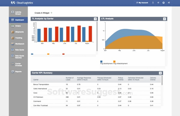 Cloud Logistics Small Screenshot 1